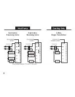 Preview for 8 page of ICM Controls SC 3000 Installation, Operation & Application Manual