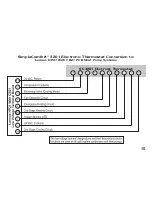 Предварительный просмотр 17 страницы ICM Controls SC 3201 Installation, Operation & Application Manual