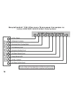 Предварительный просмотр 18 страницы ICM Controls SC 3201 Installation, Operation & Application Manual