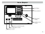 Предварительный просмотр 3 страницы ICM Controls SC 4811 Installation, Operation & Application Manual