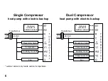 Предварительный просмотр 8 страницы ICM Controls SC 4811 Installation, Operation & Application Manual