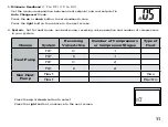 Предварительный просмотр 13 страницы ICM Controls SC 4811 Installation, Operation & Application Manual