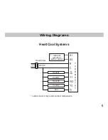 Preview for 7 page of ICM Controls SC 5811 Manual