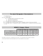 Предварительный просмотр 10 страницы ICM Controls SC 5811 Manual