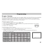 Preview for 25 page of ICM Controls SC 5811 Manual