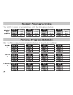 Предварительный просмотр 28 страницы ICM Controls SC 5811 Manual