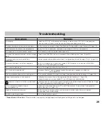 Preview for 31 page of ICM Controls SC 5811 Manual