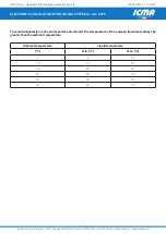 Предварительный просмотр 7 страницы ICMA P329 Installation And Operation Instruction Manual