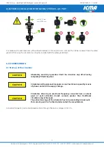 Preview for 11 page of ICMA P329 Installation And Operation Instruction Manual