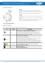 Preview for 12 page of ICMA P329 Installation And Operation Instruction Manual