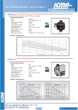 Предварительный просмотр 8 страницы ICMA S001 Technical Data Sheet