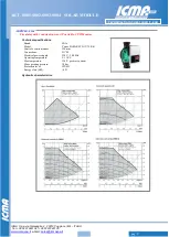 Preview for 9 page of ICMA S001 Technical Data Sheet