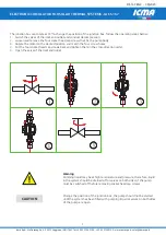 Preview for 7 page of ICMA S167 Assembly, Installation And Operation Instructions