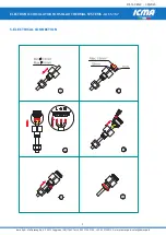 Preview for 9 page of ICMA S167 Assembly, Installation And Operation Instructions