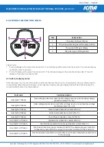 Preview for 11 page of ICMA S167 Assembly, Installation And Operation Instructions