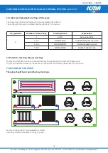 Preview for 12 page of ICMA S167 Assembly, Installation And Operation Instructions