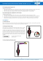 Preview for 18 page of ICMA S167 Assembly, Installation And Operation Instructions