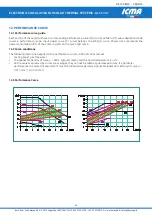 Preview for 20 page of ICMA S167 Assembly, Installation And Operation Instructions