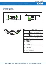 Preview for 21 page of ICMA S167 Assembly, Installation And Operation Instructions