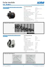 Предварительный просмотр 8 страницы ICMA TAS001 Manual