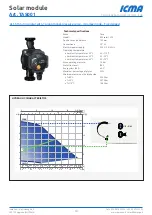 Предварительный просмотр 10 страницы ICMA TAS001 Manual