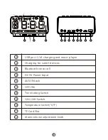 Preview for 5 page of Icoco K9 Quick Start Manual