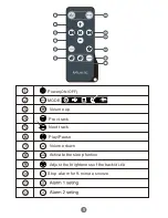 Preview for 6 page of Icoco K9 Quick Start Manual