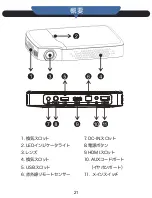 Preview for 23 page of ICODIS Vivid 818 Instruction Manual