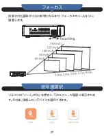 Preview for 29 page of ICODIS Vivid 818 Instruction Manual