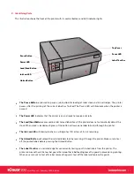 Preview for 6 page of iColor I Candy 200 User Manual