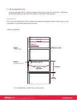 Предварительный просмотр 10 страницы iColor I Candy 200 User Manual