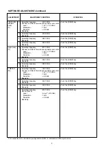 Предварительный просмотр 10 страницы Icom 263300 Adjustment Procedure