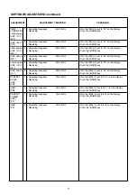 Предварительный просмотр 12 страницы Icom 263300 Adjustment Procedure