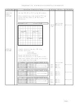 Предварительный просмотр 3 страницы Icom 289300 Adjustment