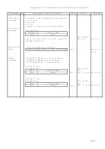 Preview for 8 page of Icom 289300 Adjustment