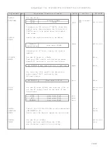 Preview for 9 page of Icom 289300 Adjustment