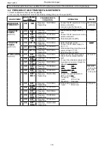 Preview for 6 page of Icom 43191510 Service Manual