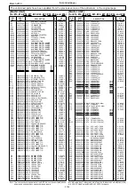 Preview for 22 page of Icom 43191510 Service Manual