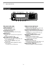 Предварительный просмотр 4 страницы Icom A120 24 USA Full Manual