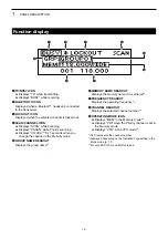 Preview for 5 page of Icom A120 24 USA Full Manual