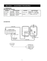 Preview for 8 page of Icom AH-4 Service Manual