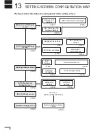 Предварительный просмотр 80 страницы Icom AP-3 Instruction Manual