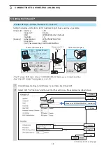 Preview for 41 page of Icom AP-90M Instruction Manual