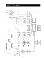 Preview for 6 page of Icom AT-120 Service Manual