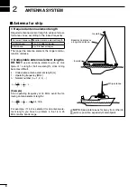 Preview for 6 page of Icom AT-141 Instruction Manual