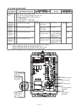 Preview for 7 page of Icom AT-141 Service Manual