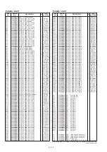 Preview for 10 page of Icom AT-141 Service Manual