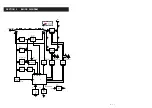 Preview for 16 page of Icom AT-141 Service Manual