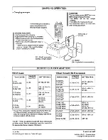 Предварительный просмотр 2 страницы Icom BC-119 Instructions