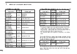 Preview for 6 page of Icom BC-121N Instruction Manual